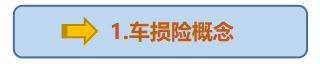        人保车险|带你了解车损险的方方面面？